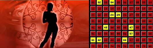 online keno games